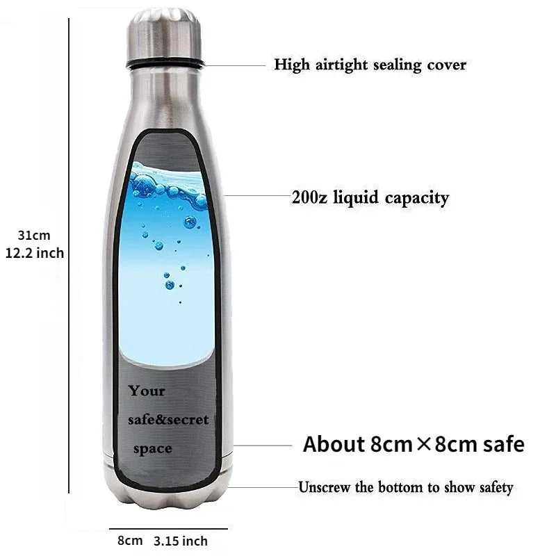 AquaVault